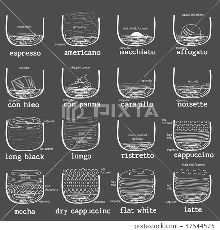 set of different coffee proportions. hand drawing. set of different coffee proportions. hand drawing. 37544525