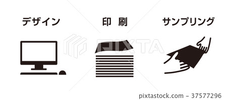 Sampling process Sampling process 37577296