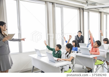 Programming class Programming class 37589240