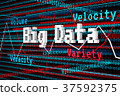 Abstract Big Data Volume Velocity Variety Veracity 37592375