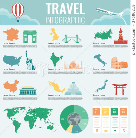 Travel And Tourism Infographic Set With Famous - Stock Illustration ...