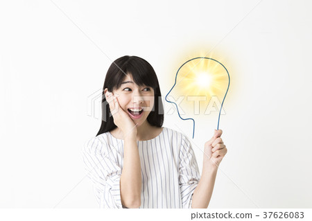 婦女與人工智能（人工智能） 37626083