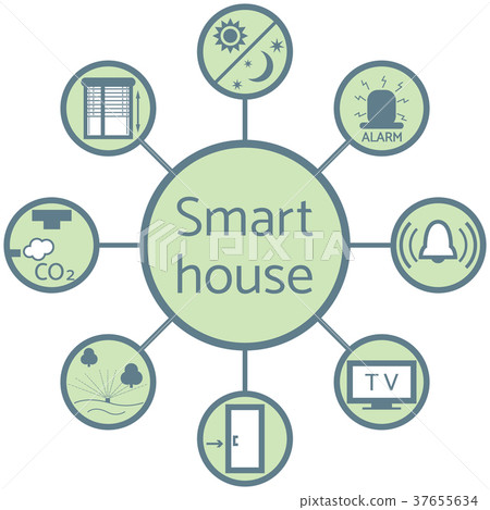 a colored scheme with different icons for smart a colored scheme with different icons for smart 37655634