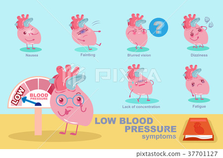 heart with low blood pressure heart with low blood pressure 37701127