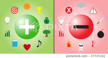 Positivity & Negativity Creates Good & Bad Things 37725102