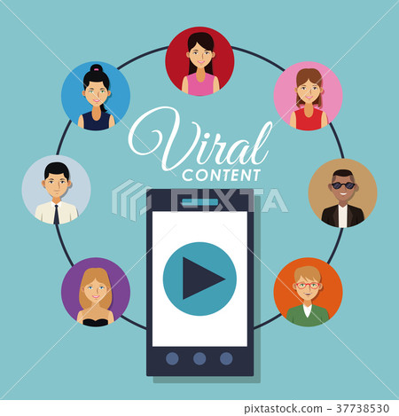 Viral content and social networks Viral content and social networks 37738530