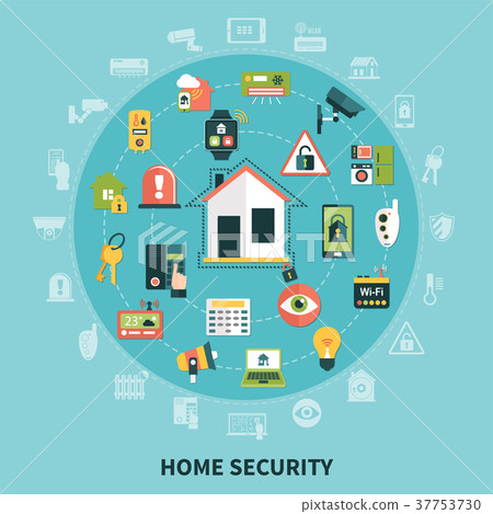 Home Security Round Composition 37753730