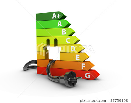 Energy labels with plug and socket 37759198