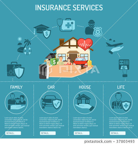Insurance Services Infographics Insurance Services Infographics 37803493