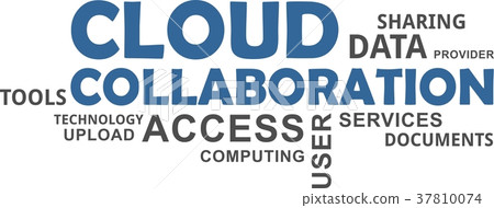 word cloud - cloud collaboration word cloud - cloud collaboration 37810074