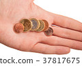 handful of euro coins in hand 37817675