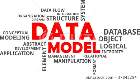 word cloud - data model 37843284