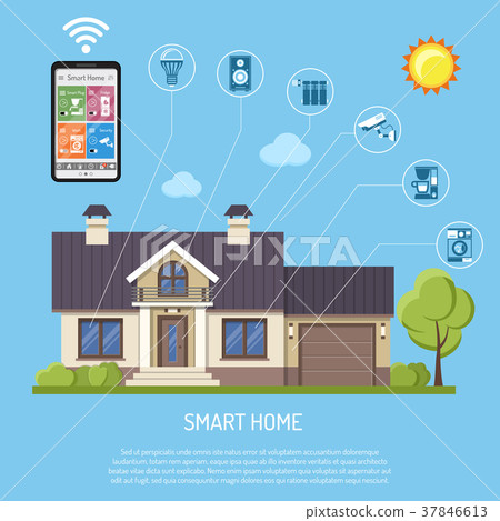 Smart Home and Internet of Things 37846613