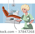 Dental clinic and Dentist. Medical background. 37847268