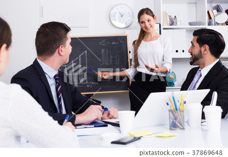 Business woman presenting strategy to partners Business woman presenting strategy to partners 37869648