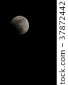Super Blue Blood Moon 37872442