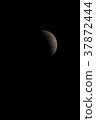 Super Blue Blood Moon 37872444