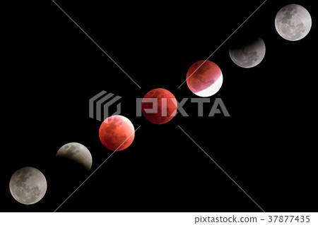 Super blue blood moon timeline  37877435
