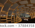 View the Kaohsiung City Buildings 37884358