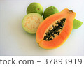 Papaya and guava 37893919