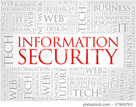 Information Security word cloud Information Security word cloud 37900763