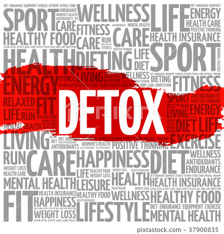 DETOX word cloud background DETOX word cloud background 37900835