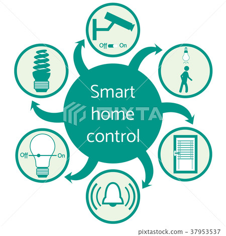 scheme with different icons for smart home 37953537