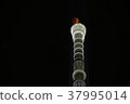東京晴空塔和全蝕（18/31/2018 22:25） 37995014