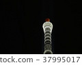 東京天空樹和全蝕（1/31/201 22:42） 37995017