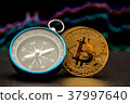 New virtual currency bitcoin coin 37997640