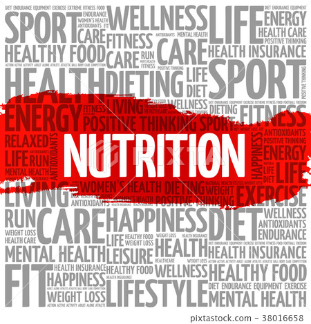 Nutrition word cloud collage 38016658