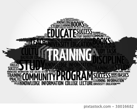 TRAINING word cloud collage TRAINING word cloud collage 38016682