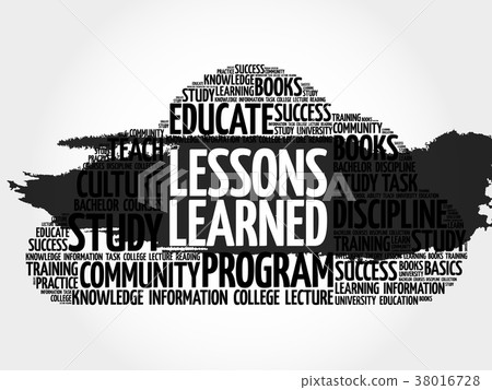 Lessons Learned word cloud 38016728