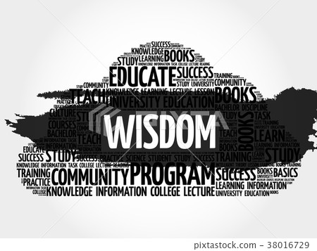 Wisdom word cloud collage 38016729