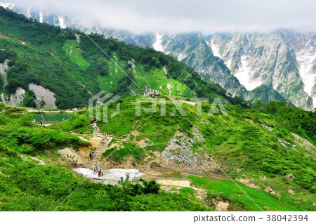 從Happo-一條自然研究道路看眼睛下的Happo池塘 從Happo-一條自然研究道路看眼睛下的Happo池塘 38042394