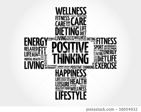 Positive thinking word cloud 38054932