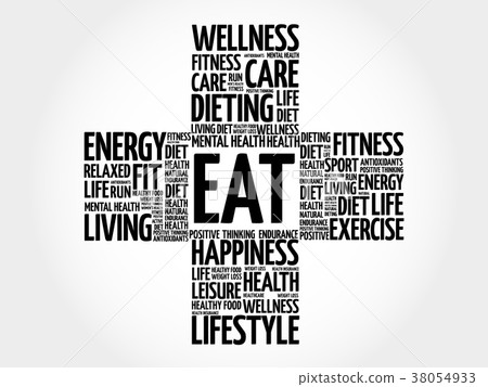 EAT word cloud EAT word cloud 38054933