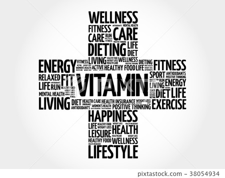 VITAMIN word cloud 38054934