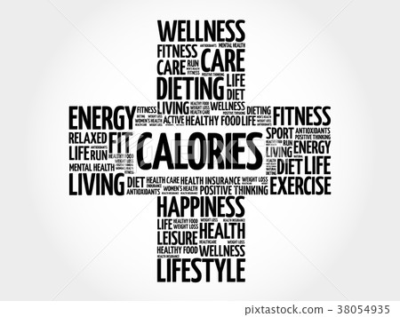 CALORIES word cloud CALORIES word cloud 38054935