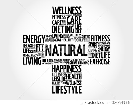 NATURAL word cloud 38054936