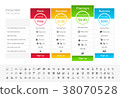 Pricing table with 4 plans and one recommended 38070528