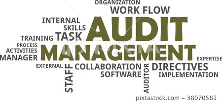 word cloud - audit management word cloud - audit management 38070581