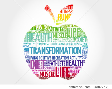 TRANSFORMATION apple word cloud TRANSFORMATION apple word cloud 38077470