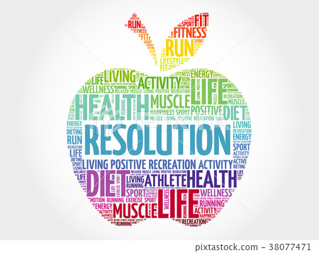 RESOLUTION apple word cloud 38077471