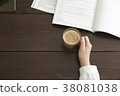 Exam study 38081038