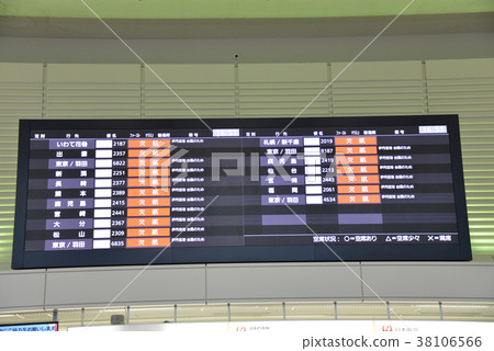 Osaka Airport Osaka Airport 38106566