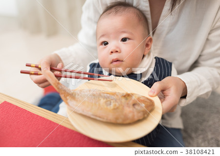 Beginning to eat Beginning to eat 38108421