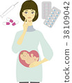 Pregnant woman and medicine image illustration 1 38109042