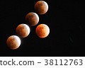 Total lunar eclipse in 2018 38112763