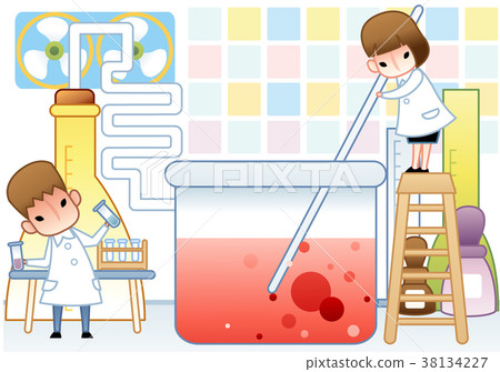 Science Science 38134227